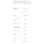 Trec Nutrition Protein Spread | No Added Sugar 300 гр на супер цена