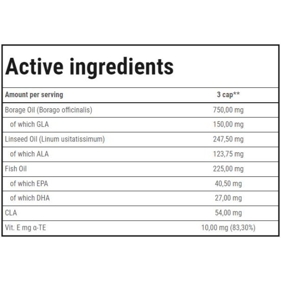 TREC NUTRITION Omega 3-6-9 120 гел капсули на супер цена