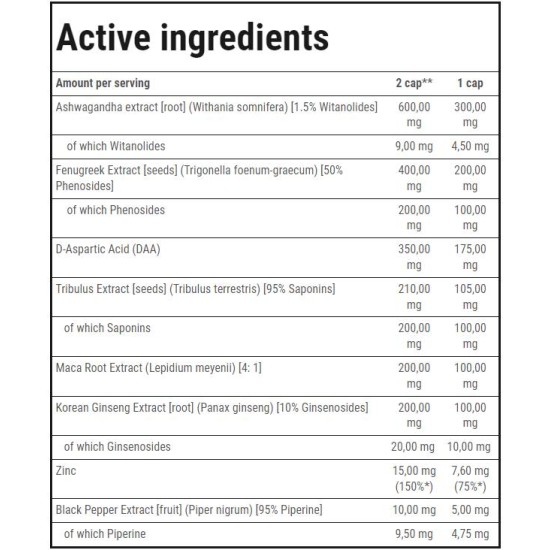 TREC NUTRITION TestoXX Advanced Blend | Herbal Formula for Men 60 капсули на супер цена