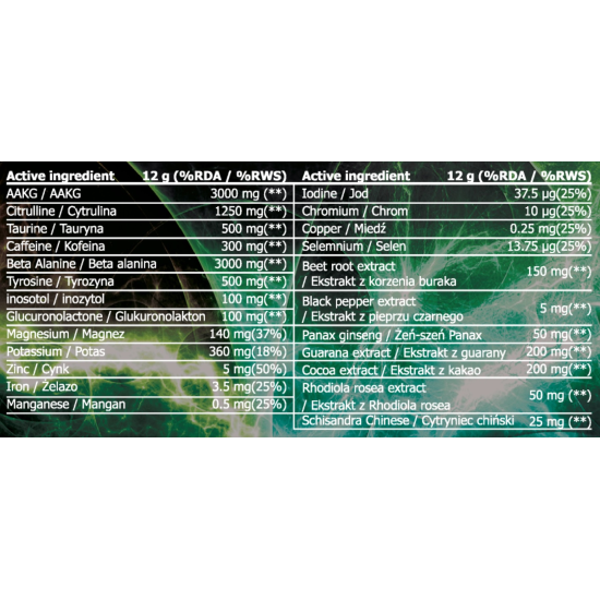 V-SHAPE SUPPS V-STORM LEGEND 360 g / 30 дози на супер цена
