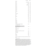 VPLaB Ultra Men`s Sport Multivitamin - Мултивитамини 90 капсули на изгодни цени VPLaB Ultra Men`s Sport Multivitamin - Мултивитамини 90 капсули на супер цена