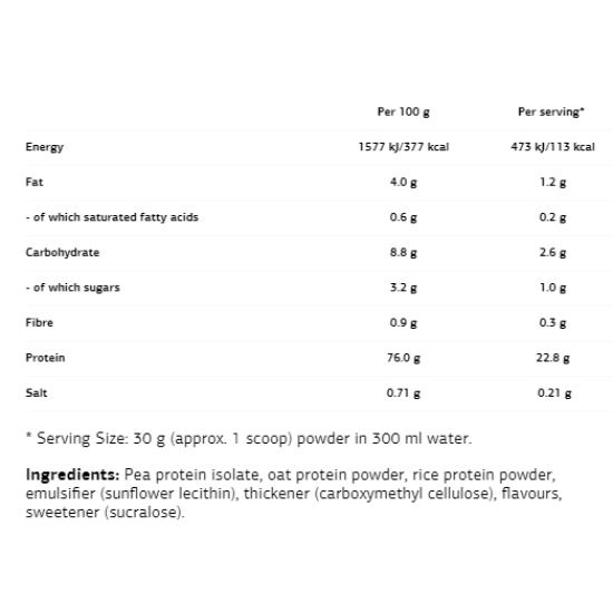 VPLaB Vegan Protein - Вегетариански Протеин 500 гр на супер цена