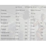 Weider 32% Protein Bar - 60 гр на супер цена