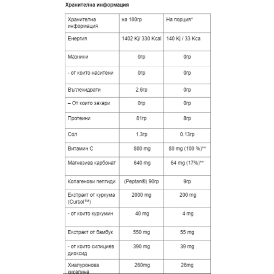 Weider Collagen Plus - 300 гр на супер цена
