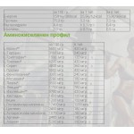 Weider Whey Aminos (суроватъчни аминокиселини) - 300 таблетки на супер цена