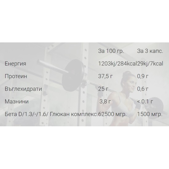 Weider Beta-Glucan - 120 капсули на супер цена