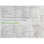 Weider Day and Night Casein - 1800 гр на супер цена