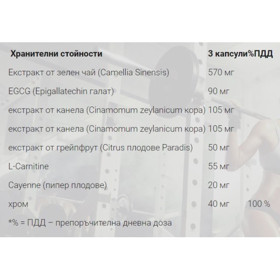 Weider Victory Fat Burner - 120 капсули на супер цена