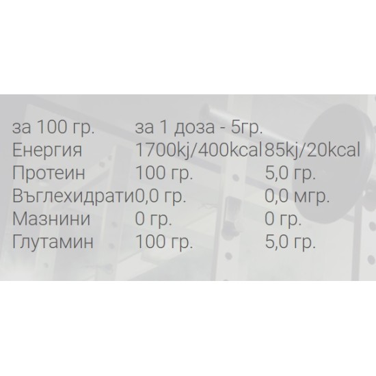 Weider L-Glutamine Powder ( Kyowa® Quality ) - 400 гр на супер цена