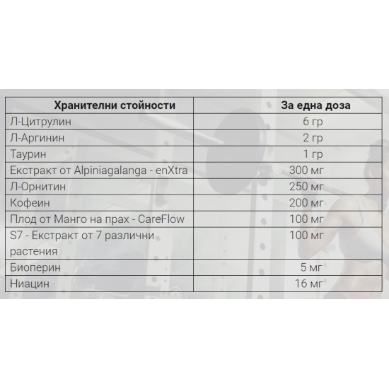 Weider HZRD Pre-Workout Powder - 260 грама на супер цена
