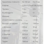 Weider Speed Booster Plus 2 - 20 x 25 мл на супер цена