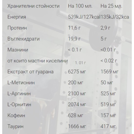 Weider Speed Booster Plus 2 - 20 x 25 мл на супер цена