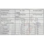 Weider Vegan BCAA - 300 гр на супер цена