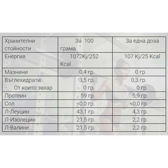 Weider Vegan BCAA - 300 гр на супер цена