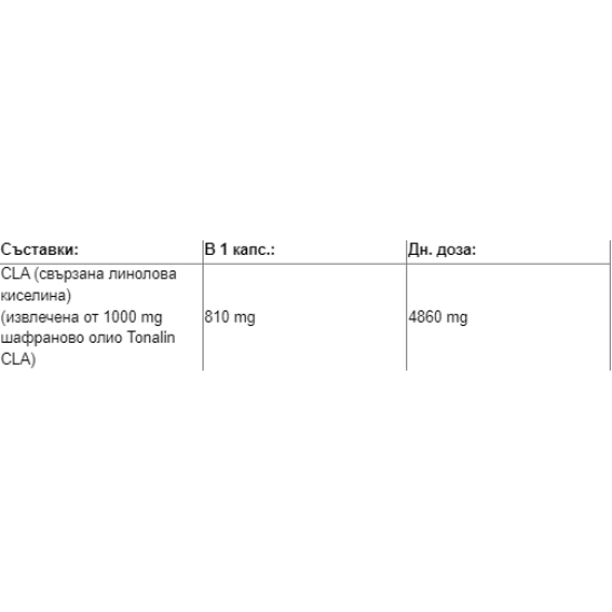 Webber Naturals MetaSlim® CLA (Conjugated Linoleic Acid) Tonalin® - 1000 mg 80 softgels на супер цена