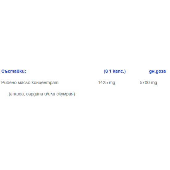 Webber Naturals TRIPLE STRENGTH Omega-3 EPA/DHA 1425 mg 80 softgels на супер цена