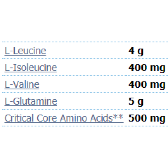 Musclemeds Amino Decanate 333 гр на супер цена