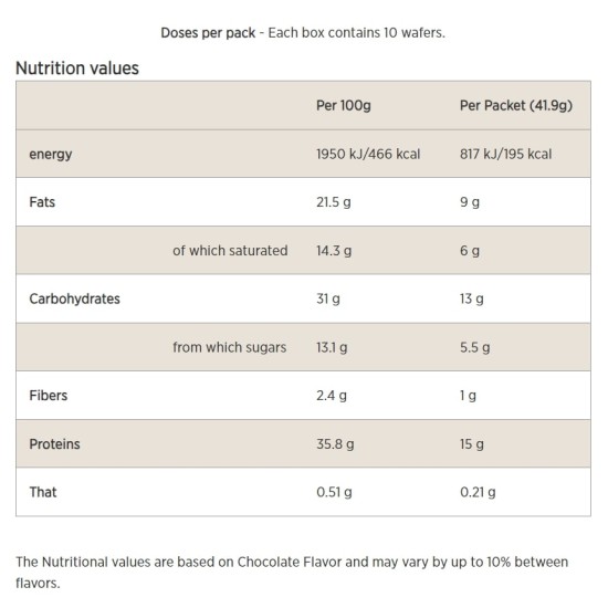 Myprotein Protein Wafers 40 гр на супер цена